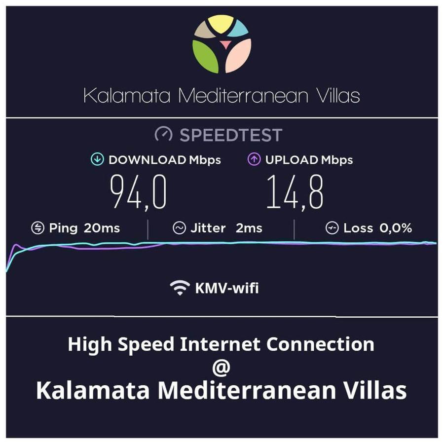 Linas Home - Kalamata Mediterranean Villas Экстерьер фото
