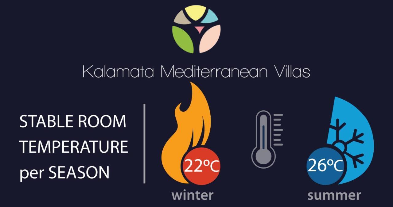 Linas Home - Kalamata Mediterranean Villas Экстерьер фото